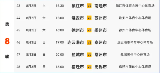 我的连云港app