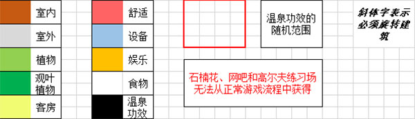 温泉物语2雷霆版