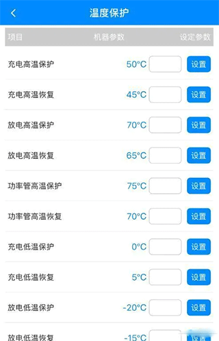蚂蚁保护板app12