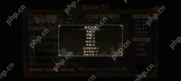 大周列国志如何从礼法到圣人 大周列国志阶段系统一览
