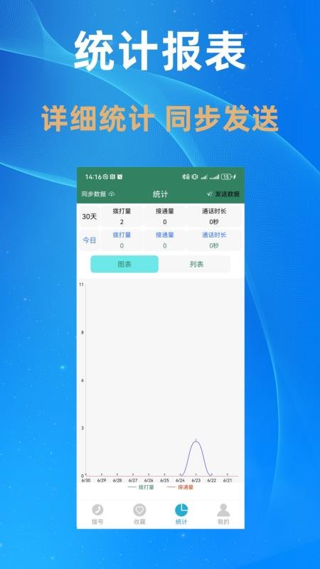 自动拨号帮手最新版