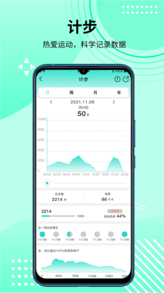 HD Fit Pro图片1