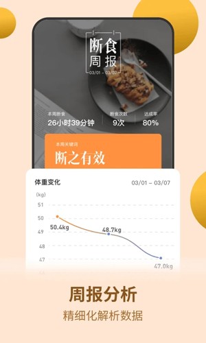 怪瘦轻断食app v4.1.3