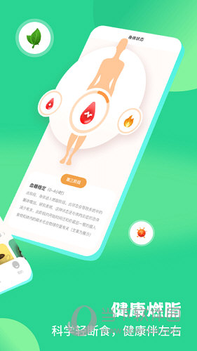 怪兽轻断食APP
