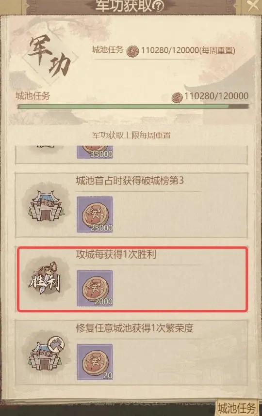 这城有良田官服