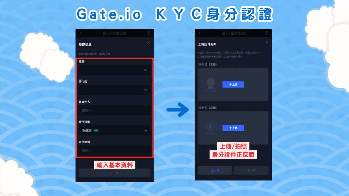 Gate.io KYC 身分验证实名流程步骤一：填写个人基本资讯及上传身分证件
