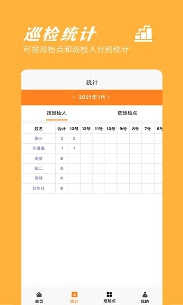 橙子巡检app 2022071801
