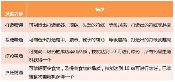 西游女儿国uc客户端