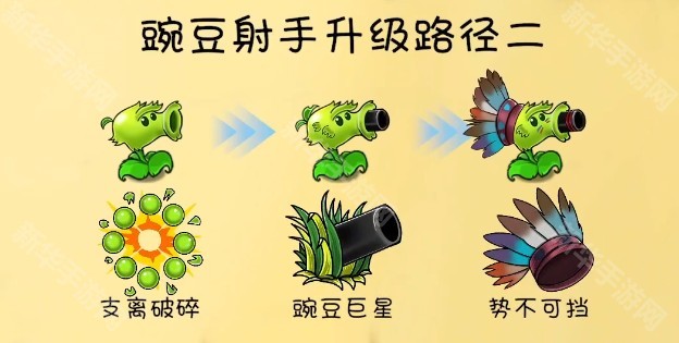 远古群星