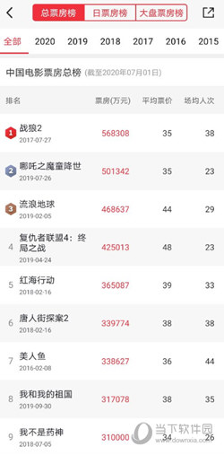 猫眼专业版APP下载