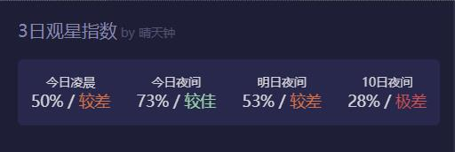 天文通
