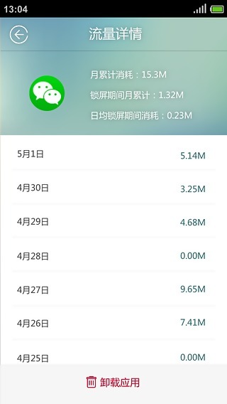 流量精靈APP手機版