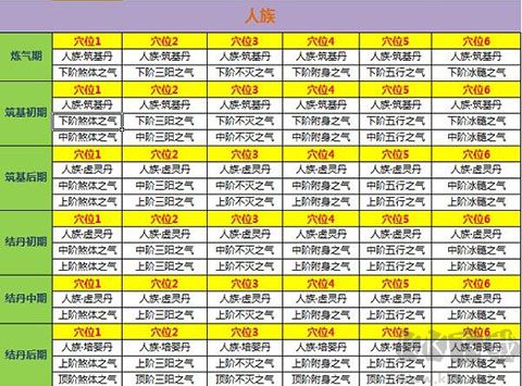 新凡人修仙传官方正版