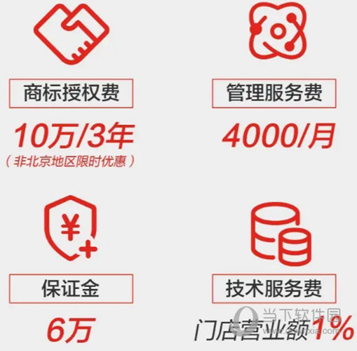 京东京车会APP下载