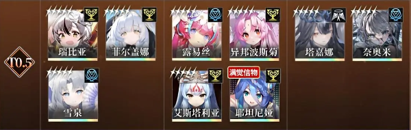 千年之旅版本强度榜