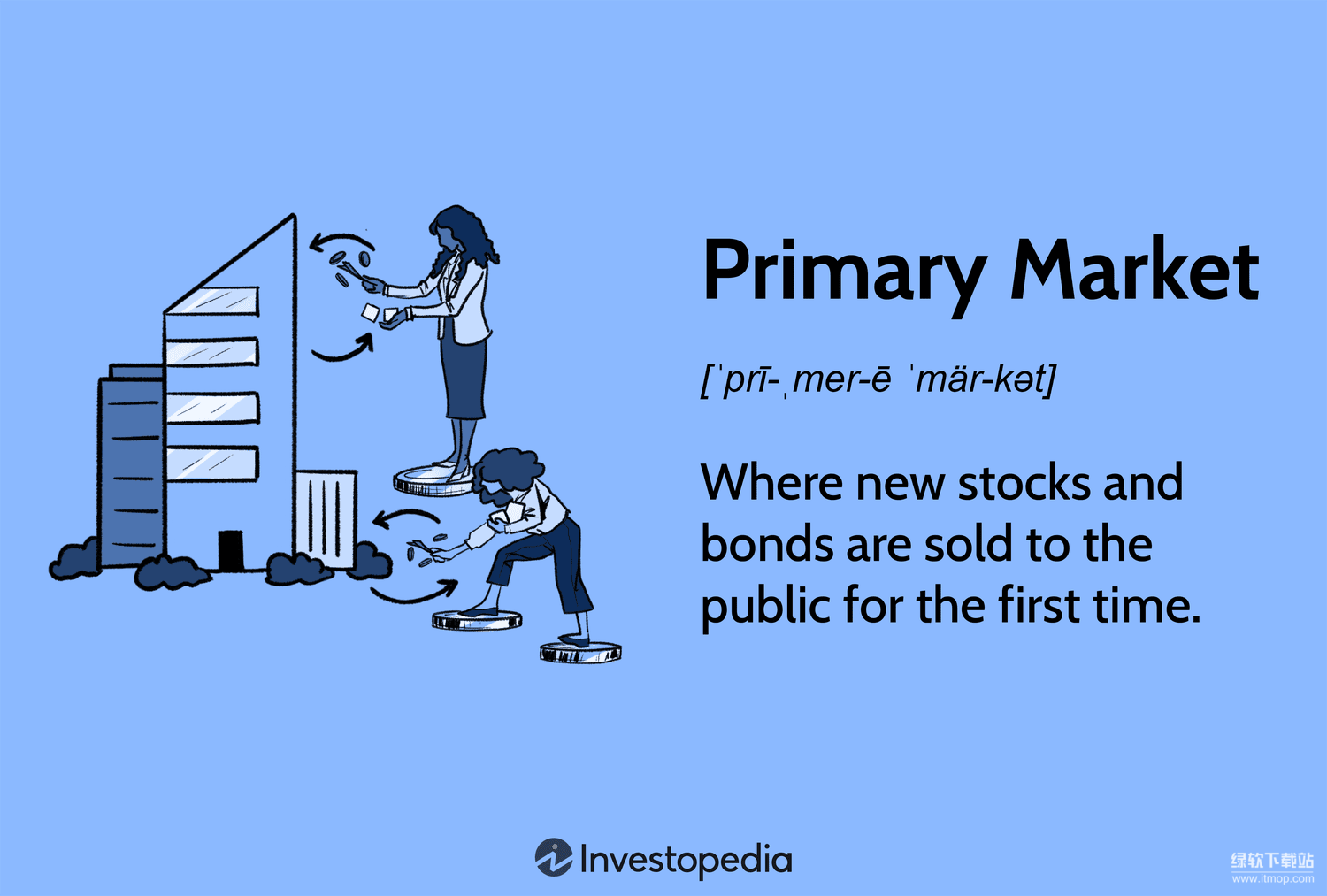 一级市场投资误区有哪些？如何规避潜在风险？