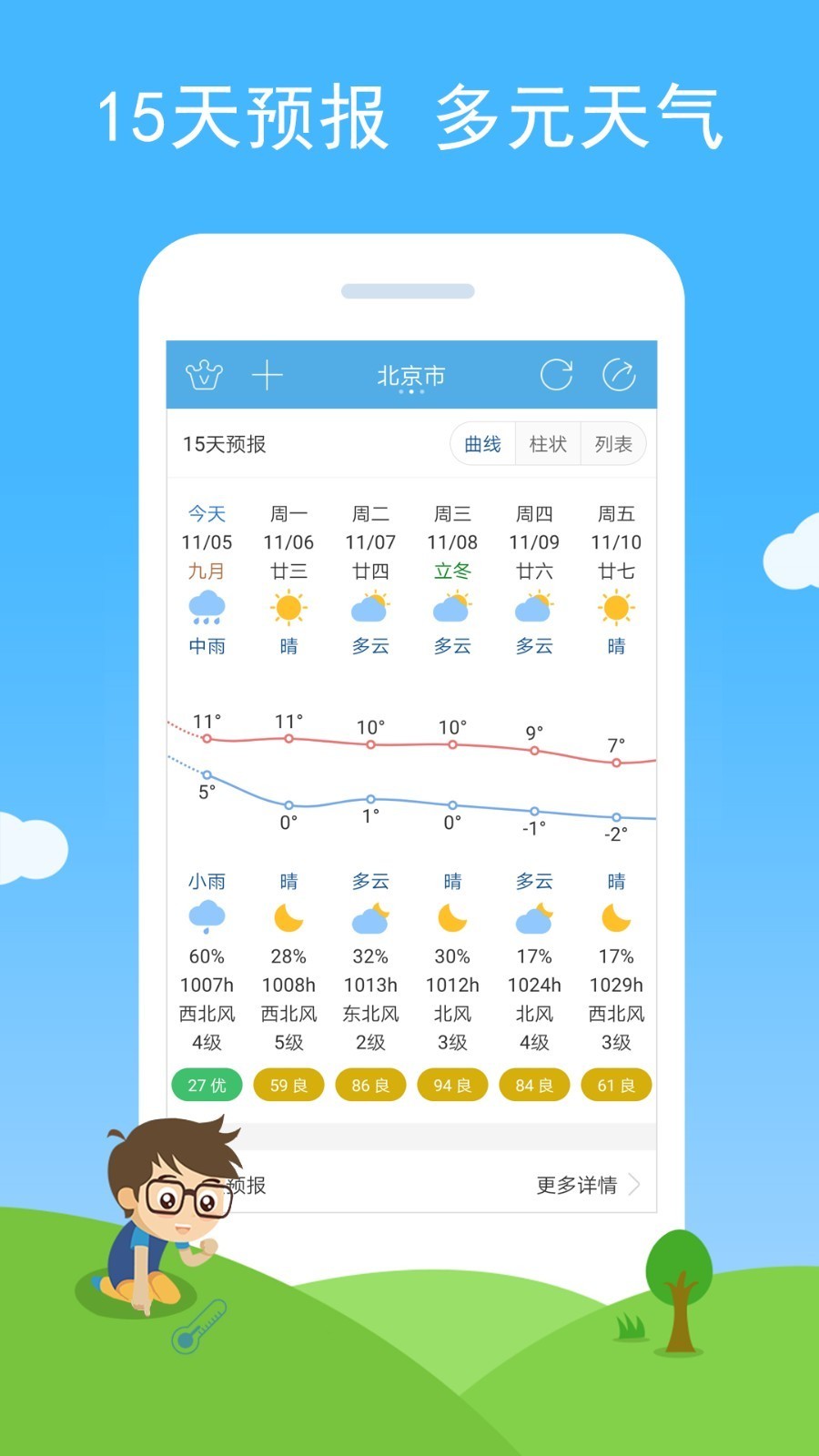 七彩天气 v4.4.0.1安卓版下载