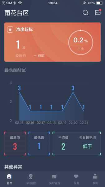 指尖上的环保app v5.11.02