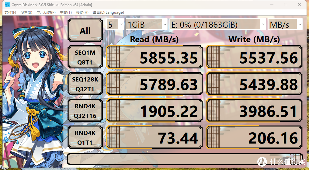 小姐姐的经适房？便宜量大！佰维M350，600多块2TB！这还不满足？