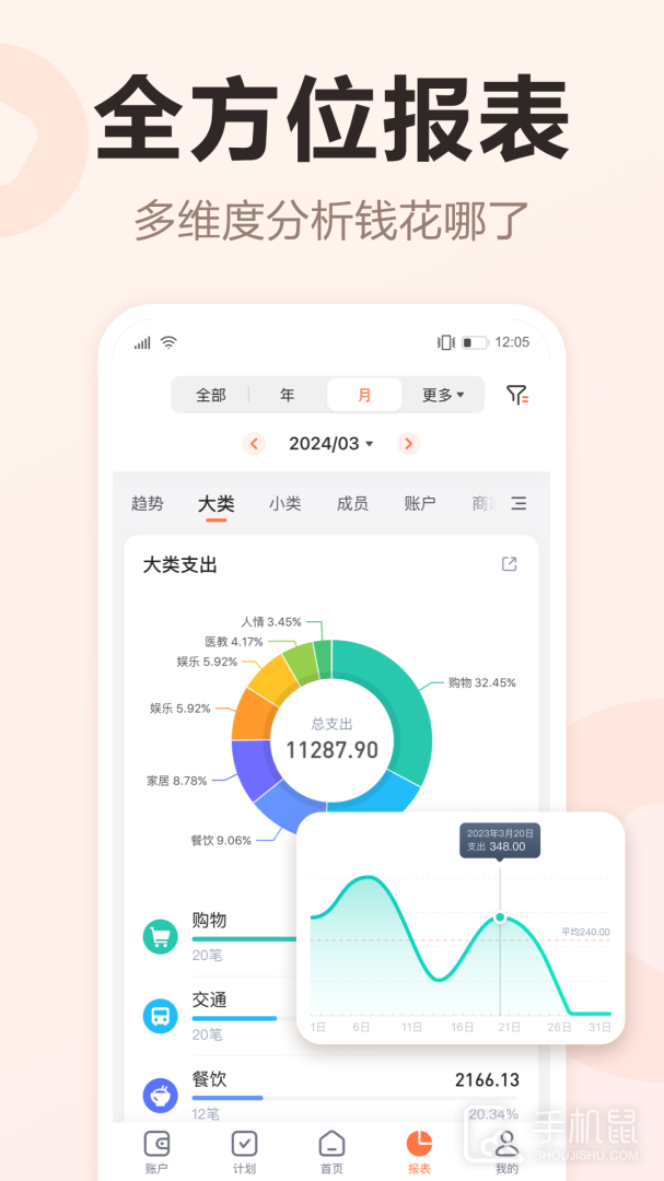挖财记账 v12.9.27