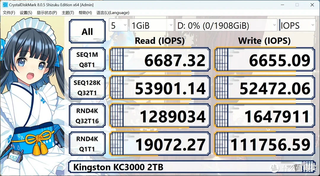 疾风知劲速，良机正逢时：经典Gen4旗舰固态，金士顿KC3000评测