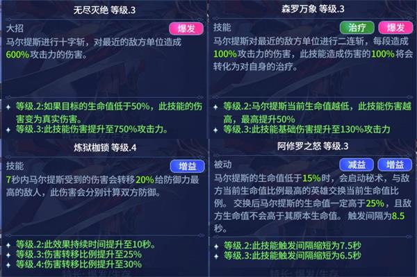 幻世与冒险小米版