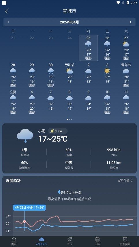 瑶光天气软件 v1.0.0