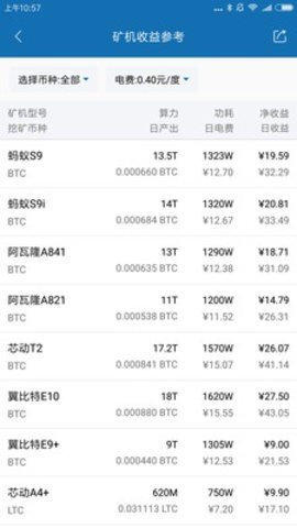 B网(Bittrex)交易所 v6.120.0