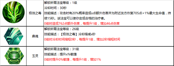 蜀门手游360版游戏截图10
