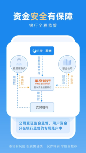 且慢安卓版 v4.8.94