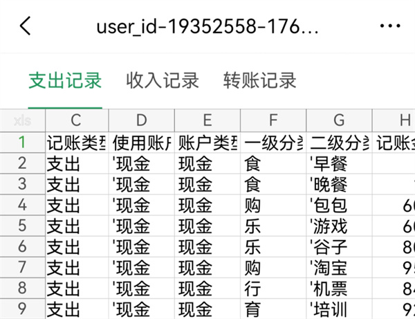 叨叨记账