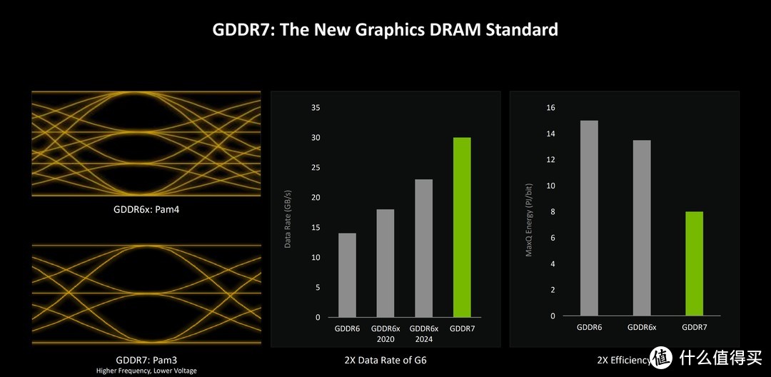 勇战4K无压力 iGame GeForce RTX 5070 Ti Vulcan OC 16GB评测