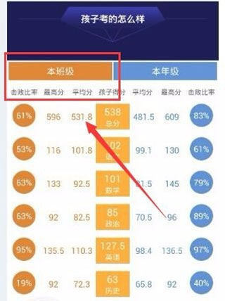 智学网家长版