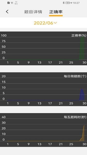 Ai Study app 2.6
