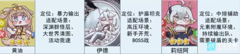 嘟嘟脸恶作剧国服强势角色 角色强度榜单排行榜一览