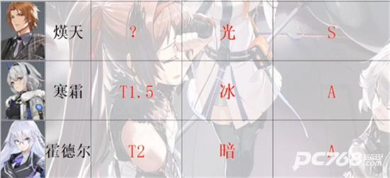 深空之眼官方正版