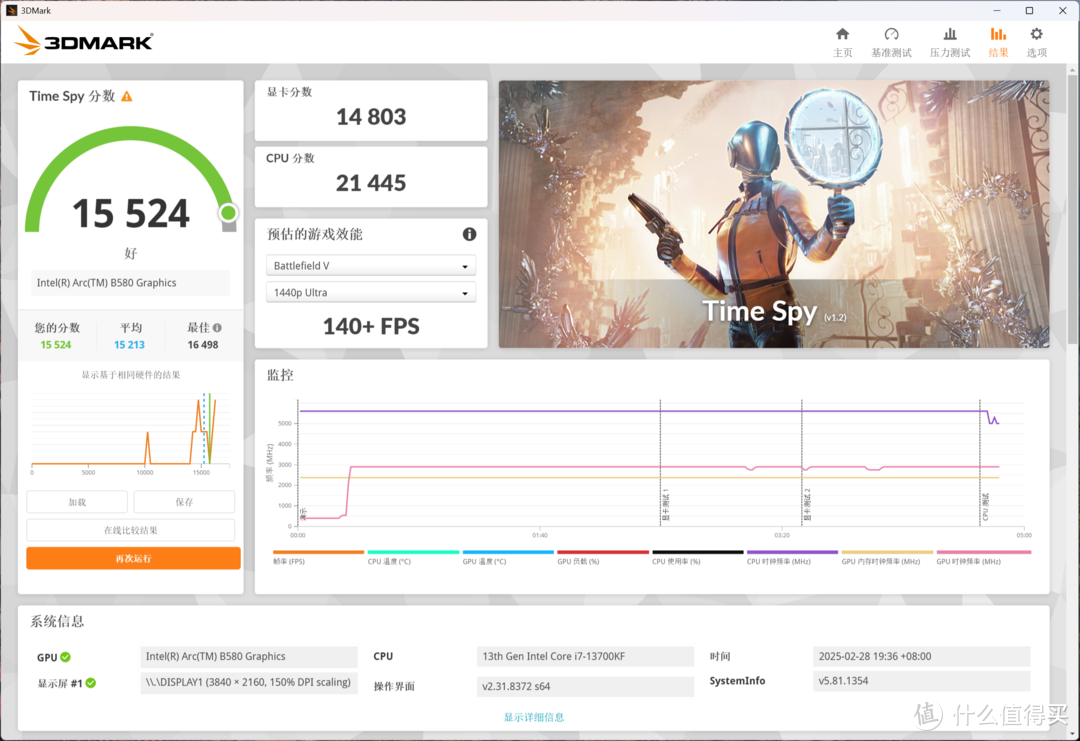 这波真的可以冲，2K甜品卡之蓝戟B580 Photon 12G OC测评