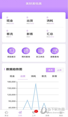 美财美悦美