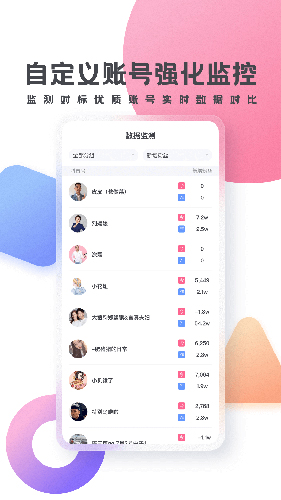 灰豚数据安卓版 v3.5.9