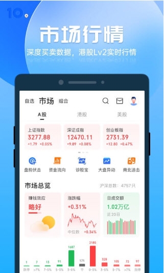 格隆汇1