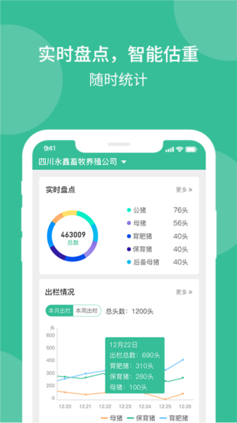 云上畜牧图片1