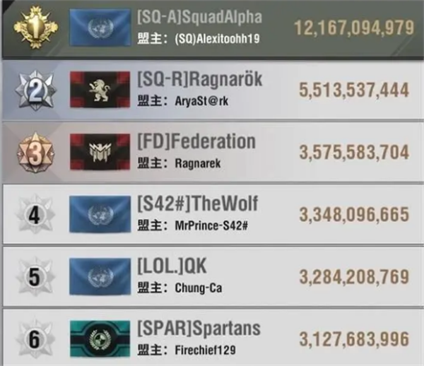 战火勋章官方正版新手指南2