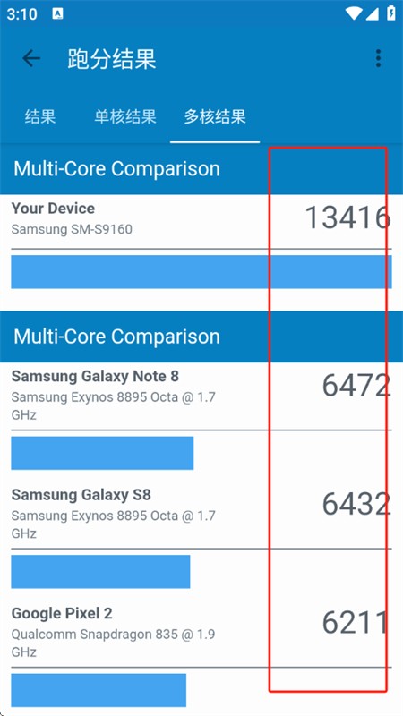 Geekbench4