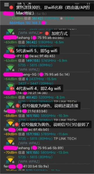 WiFi Analyzer11