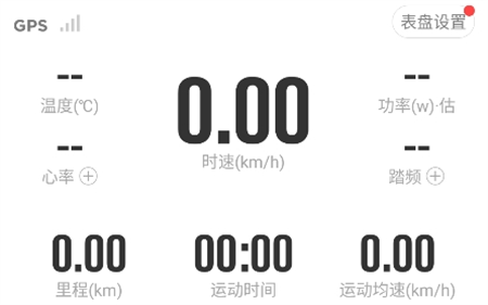 骑行者