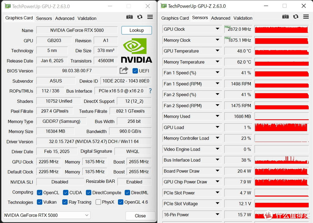 拥有RTX5080的生产力主机：华硕ProArt 全家桶装机分享