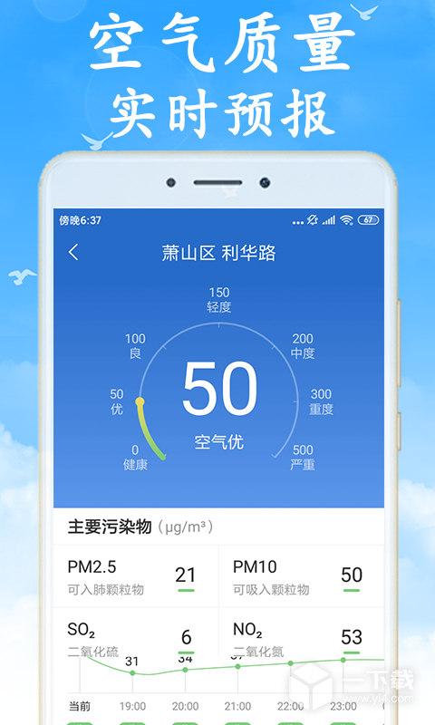 全国实时天气预报 v7.0.4最新版下载