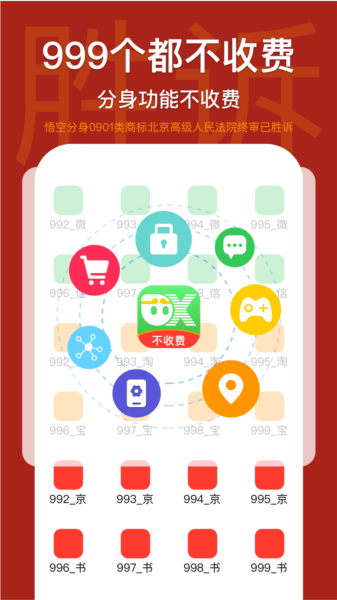 悟空分身5G版