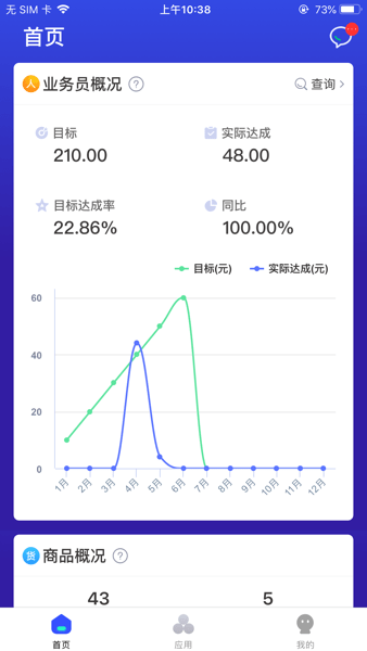 TPlus图片2