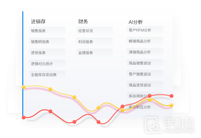 七色米进销存